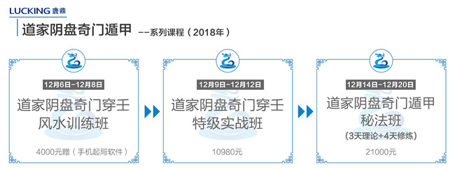 鹿鼎策劃王鳳麟道家陰盤奇門遁甲培訓課程時間表課程表